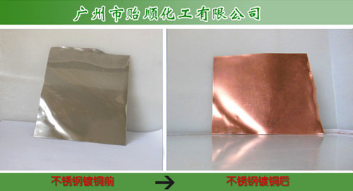 ѧͭҺ