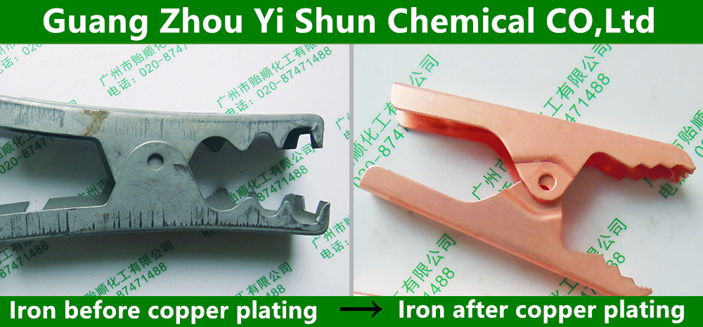 Steel rapidly copper plating liquidchemical copper plating liquidsurface chemical copper plating processmetal protective agentEnvironment-friendly copper plating solution