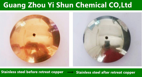 Copper retreating liquid,Copper removal reagentCopper stripping fluid